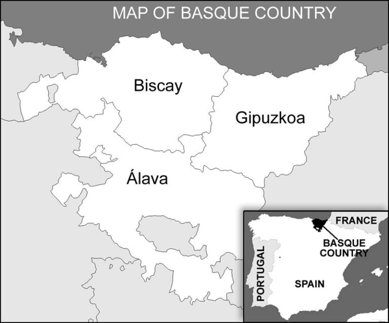 What does it mean to be Basque? Lowry High