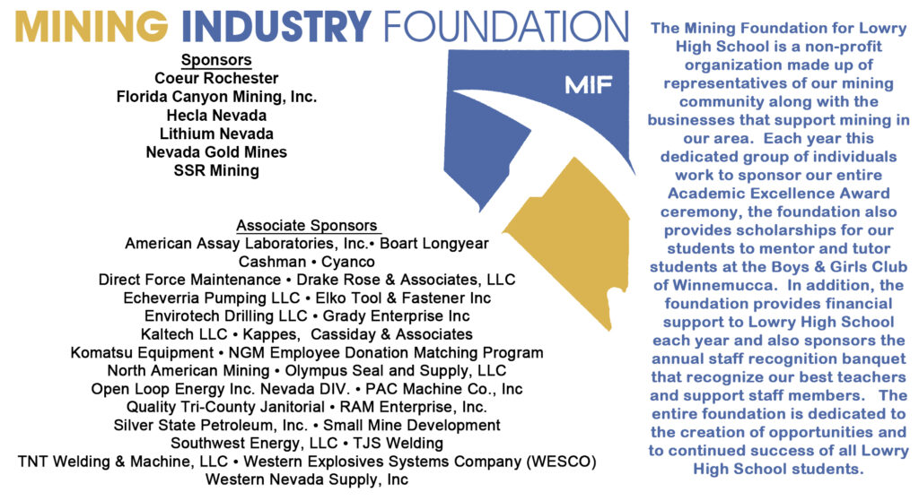 Mining Industry Foundation