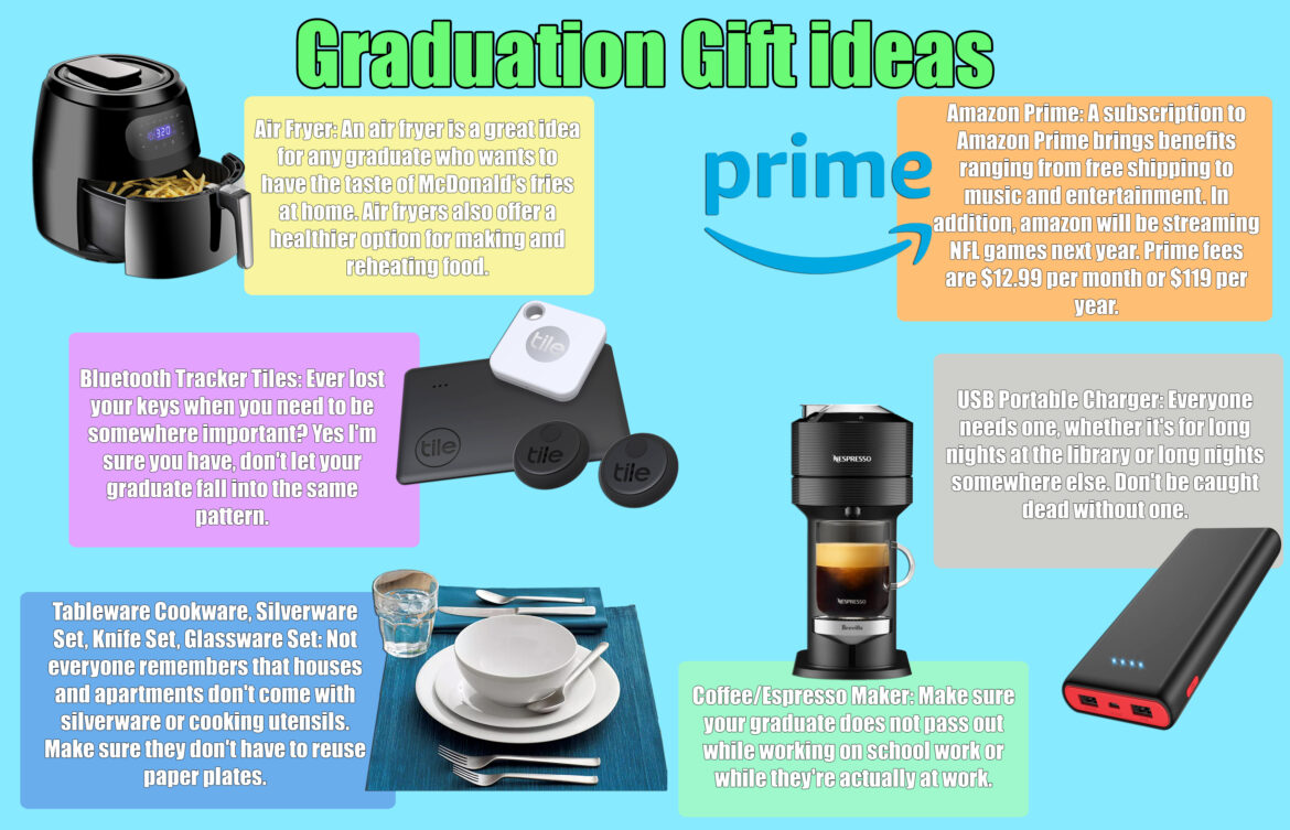Graduation Gift Ideas