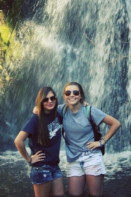 What did you do for Spring Break?